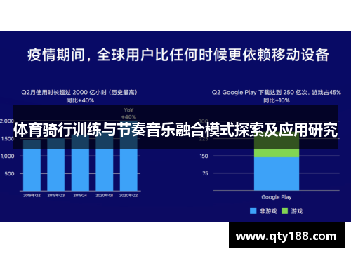 体育骑行训练与节奏音乐融合模式探索及应用研究