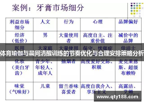 体育瑜伽与晨间清醒训练的节奏优化与合理安排策略分析
