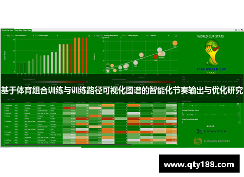 基于体育组合训练与训练路径可视化图谱的智能化节奏输出与优化研究