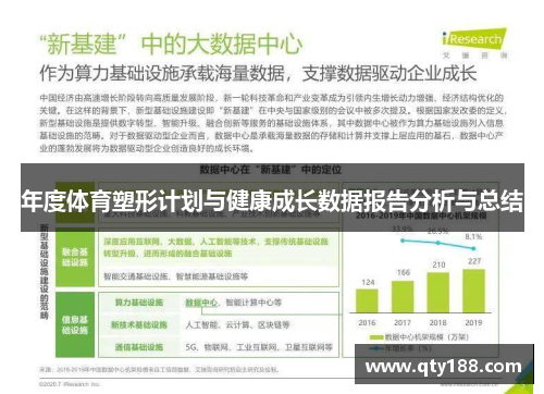 年度体育塑形计划与健康成长数据报告分析与总结